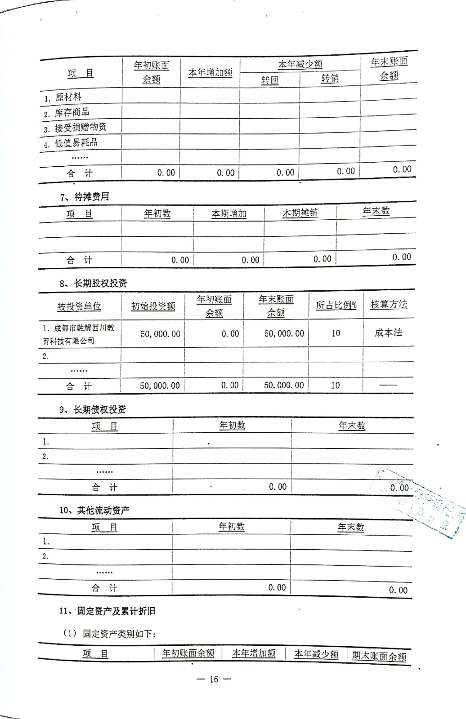 財務審計報告 (18).jpg